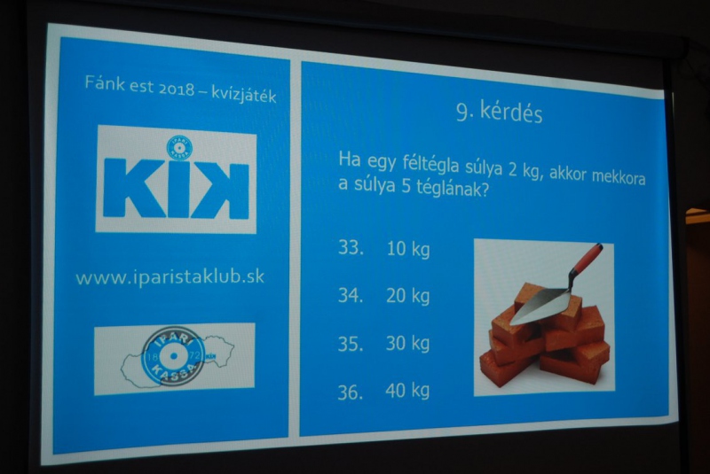 Eseménynaptár / Fánk est 2018